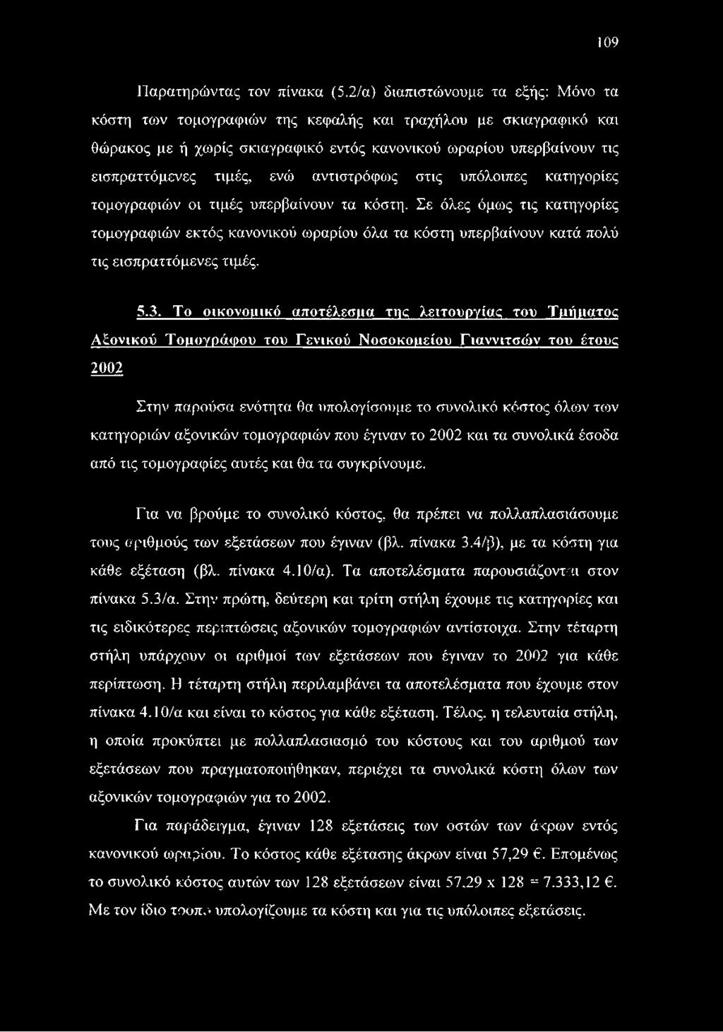 αντιστρόφους στις υπόλοιπες κατηγορίες τομογραφιών οι τιμές υπερβαίνουν τα κόστη.