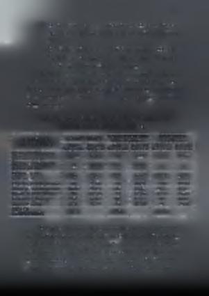 128 1. Ο Αξονικός Τομογράφος του Γ.Ν. Πατρών «Ο Άγιος Ανδρέας». Λειτουργία και Κοστολόγηση Υπηρεσιών (σπουδάστρια: Καλέση Αθανασία). 2. Ο Αξονικός Τομογράφος του Τ.Ν. Κεφαλληνίας «Ο Άγιος Γεράσιμος».
