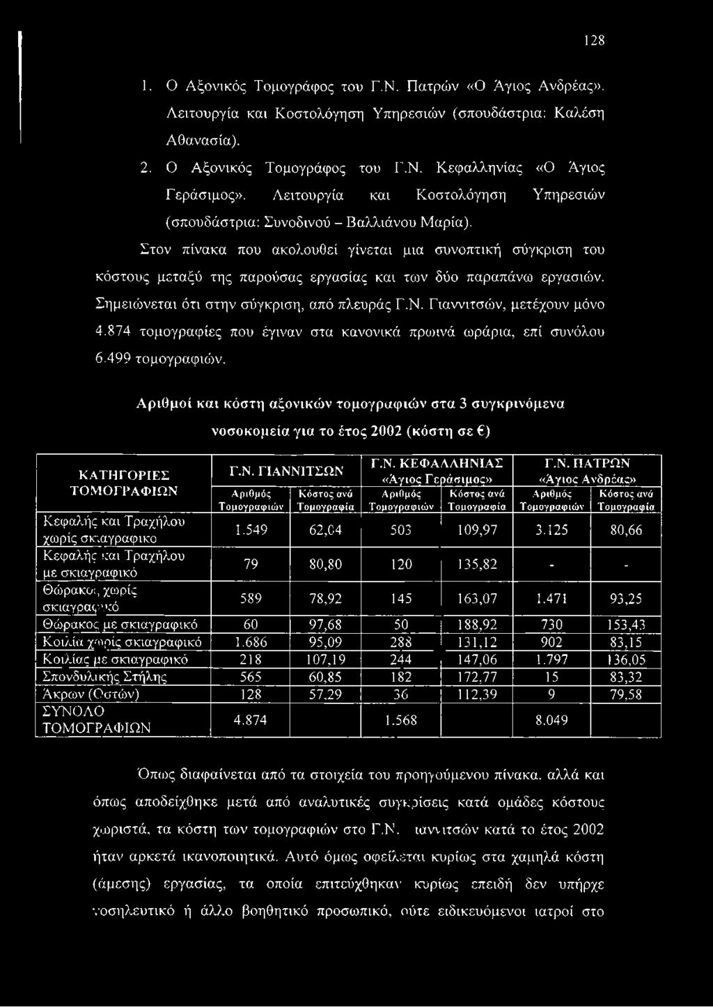 Στον πίνακα που ακολουθεί γίνεται μια συνοπτική σύγκριση του κόστους μεταξύ της παρούσας εργασίας και των δύο παραπάνω εργασιών. Σημειώνεται ότι στην σύγκριση, από πλευράς Γ.Ν.