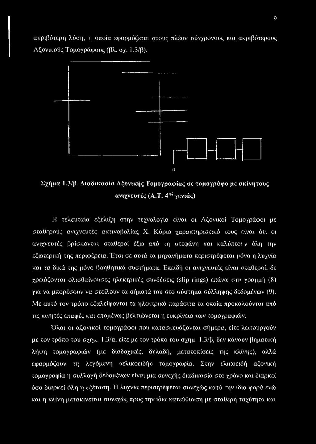 Κύριο χαρακτηρισακό τους είναι ότι οι ανιχνευτές βρίσκονται σταθεροί έξω από τη στεφάνη και καλύπτοι ν όλη την εξωτερική της περιφέρεια.