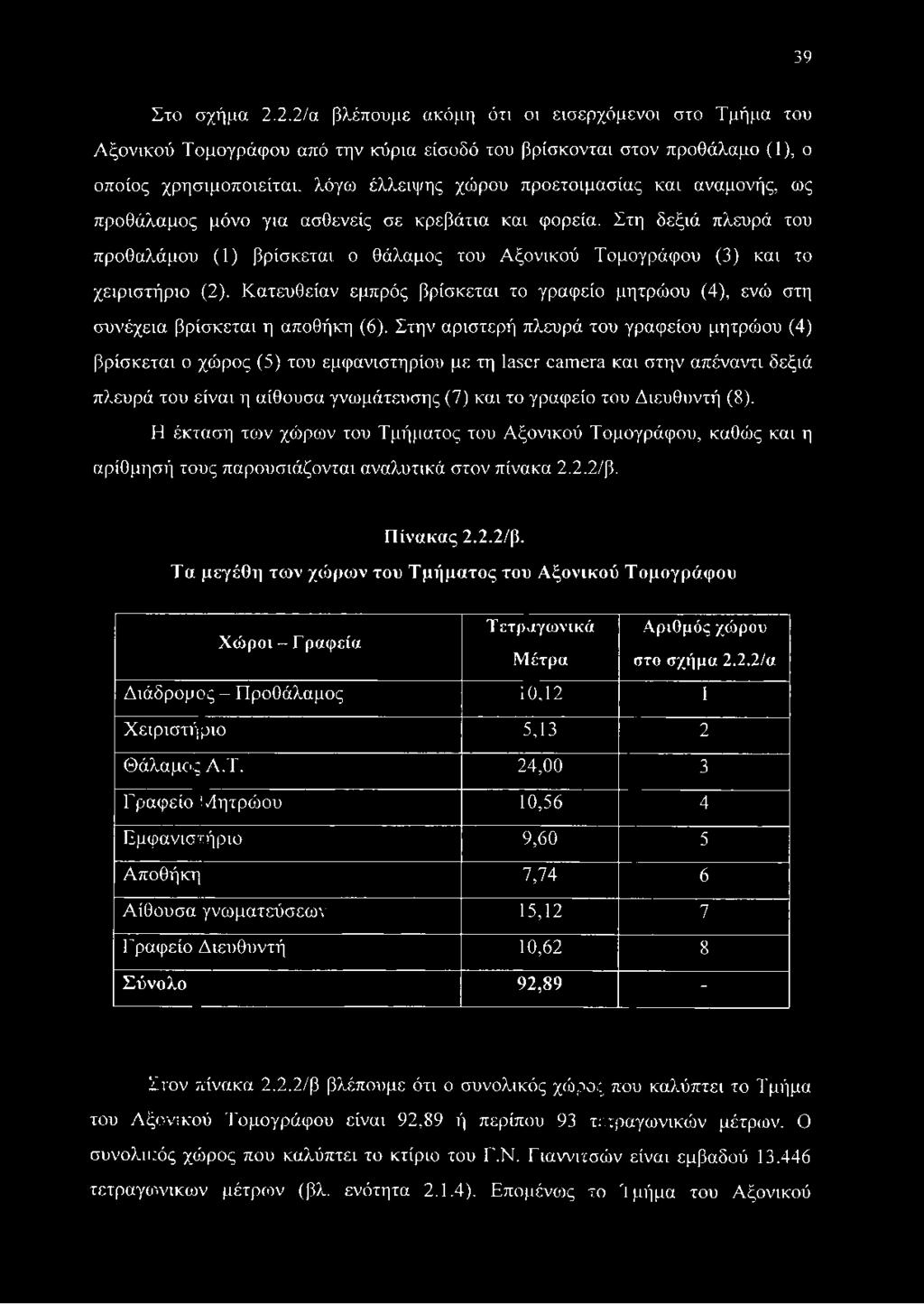 αναμονής, ως προθάλαμος μόνο για ασθενείς σε κρεβάτια και φορεία. Στη δεξιά πλευρά του προθαλάμου (1) βρίσκεται ο θάλαμος του Αξονικού Τομογράφου (3) και το χειριστήριο (2).