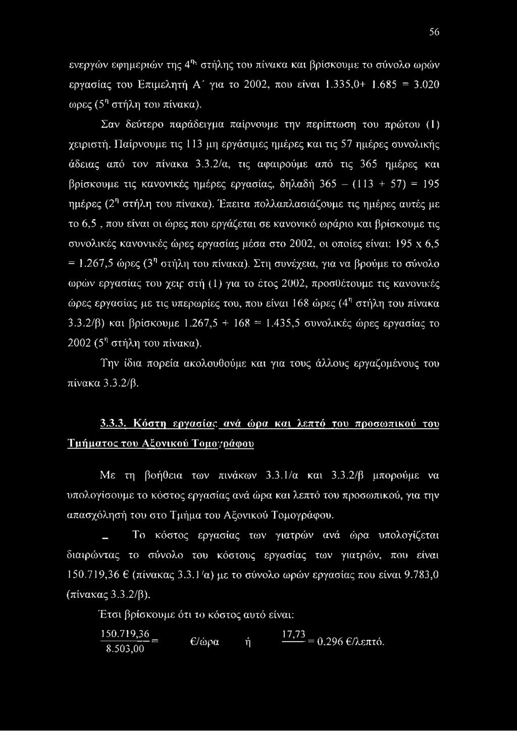 μη εργάσιμες ημέρες και τις 57 ημέρες συνολικής άδειας από τον πίνακα 3.