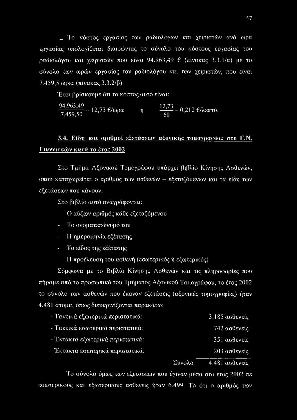 459,50 = 12,73 /ώρα η 12,73 = 0,212 /λεπτό. 60 3.4. Είδη και αριθμοί εξετάσεων αξονικής τομογραφίας στο Γ.Ν.
