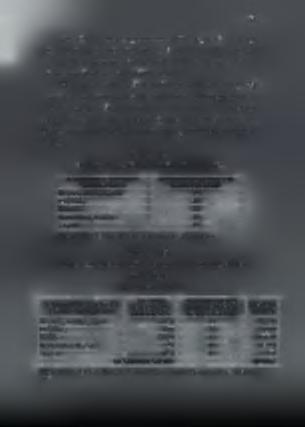 61 Κάθε αξονική τομογραφία, ανάλογα με το είδος της, χρειάζεται τη λήψη ενός αριθμού νοητών τομών. Στον πίνακα 3.