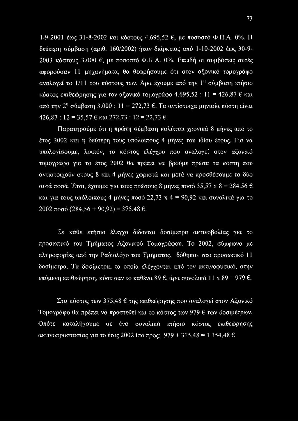 Τα αντίστοιχα μηνιαία κόστη είναι 426,87 : 12 = 35,57 και 272,73 : 12 = 22,73.