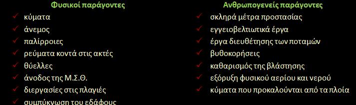 Παράλληλα είναι οι πλέον εκτεθειμένες στην κλιματική αλλαγή και συνεπώς η τους κρίνεται επιτακτική.