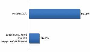 Αξίζει να σημειωθεί ότι οι περισσότερες χώρες της περιφέρειας της Ευρωζώνης αντιμετωπίζουν σοβαρά δημοσιονομικά προβλήματα με αποτέλεσμα να διαφαίνεται ότι θα προκριθεί κάποια συνολική λύση.