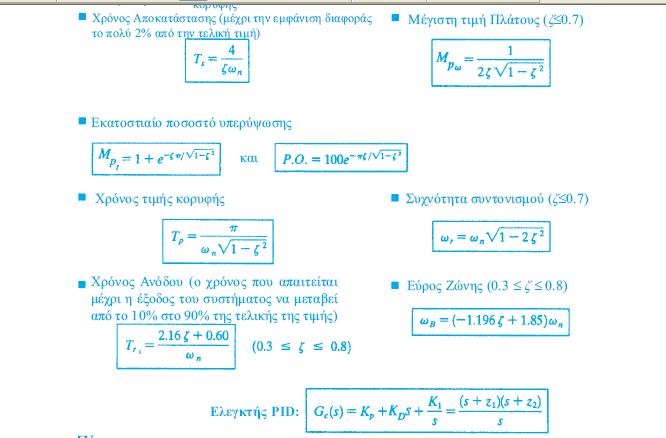 Δπιλεγμένοι Σύποι τεδίαζης