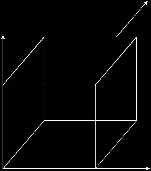 Με στατικούς πίνακες 3D αντικείμενο: Κύβος