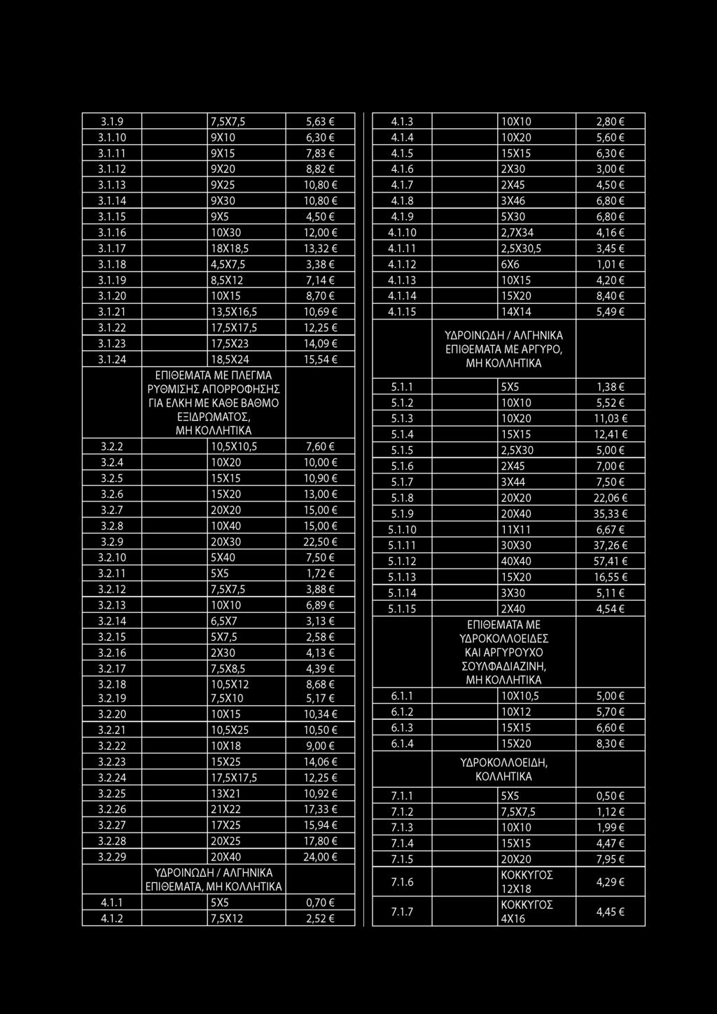 3.1.9 7,5X7,5 5,63 3.1.10 9X10 6,30 3.1.11 9X15 7,83 3.1.12 9X20 8,82 3.1.13 9X25 10,80 3.1.14 9X30 10,80 3.1.15 9X5 4,50 3.1.16 10X30 12,00 3.1.17 18X18,5 13,32 3.1.18 4,5X7,5 3,38 3.1.19 8,5X12 7,14 3.