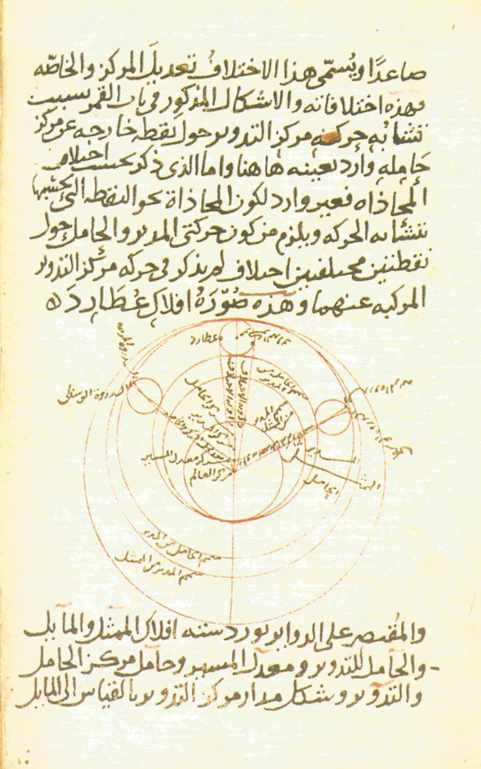 Μια σελίδα από το σύγγραμμα του 13 ου αιώνα Υπόμνημα στην Αστρονομία του Νασίρ αλ -Ντιν αλ
