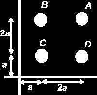εικονίζεται δεξιά, η μέση ισχύς που αναπτύσσεται από τα διανύσματα A, B, C και D υπολογίζεται ως εξής: A 2 = 3a 2 + 3a 2 = 18a 2 Μέση ισχύς ανά σύμβολο = A 2 /R = 18a 2 /50