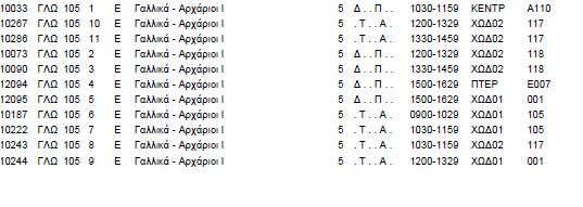 επιλζξουν για τα τα ακροατήρια ΓΛΩ 100.7 και ΓΛΩ 100.15.