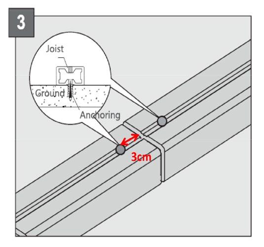 Take expansion tube as centre line and lay the joists (cut if necessary) on line.