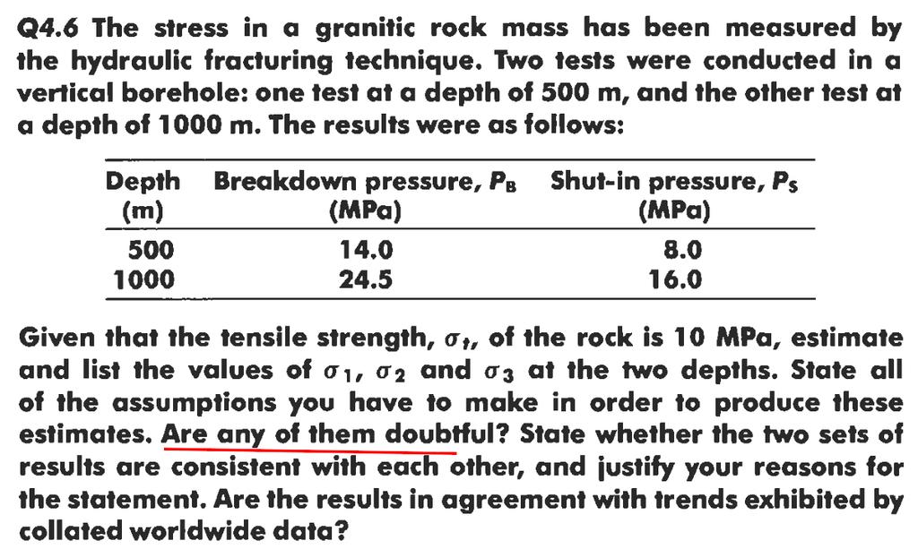 Exadaktylos notes Rock