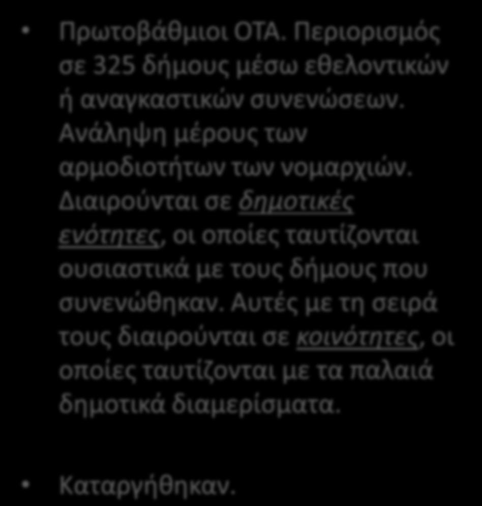 Ανάλθψθ μζρουσ των αρμοδιοτιτων των νομαρχιϊν.