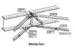 διαστάσεων 400 20 mm για το άνω πέλμα, 12 mm (κεντρικό τμήμα) ή 15 mm (ακραία τμήματα) για τον κορμό, και 500 35 (κεντρικό τμήμα)