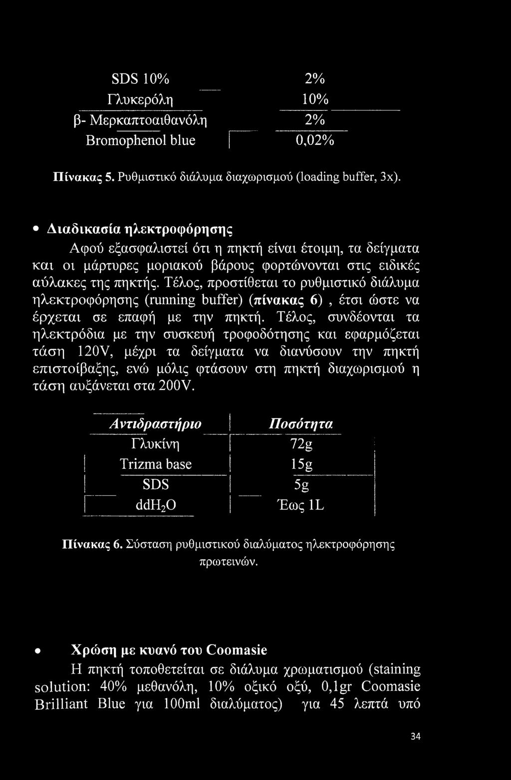 Τέλος, προστίθεται το ρυθμιστικό διάλυμα ηλεκτροφόρησης (running buffer) (πίνακας 6), έτσι ώστε να έρχεται σε επαφή με την πηκτή.