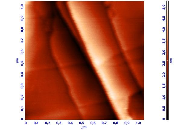 (a-b) V ac =500mV και LH=120 nm, (c-d) V ac =4000mV και LH=120 nm. Διαστάσεις εικόνων 1x1μm 2.