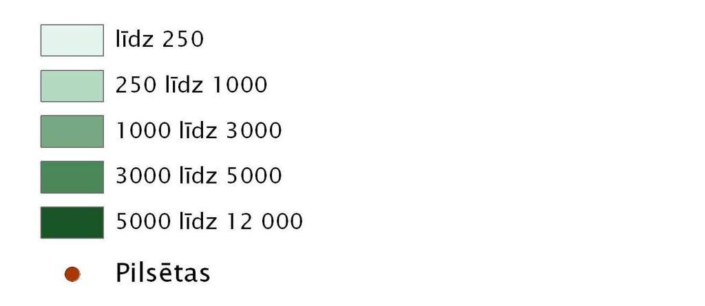 2012 Ekonomiski pamatoti ieguldījumi nākotnē veicami Dobeles pilsētā, Dobeles, Bērzes un Auru pagastos, jo tajos ir augstāks iedzīvotāju skaits un