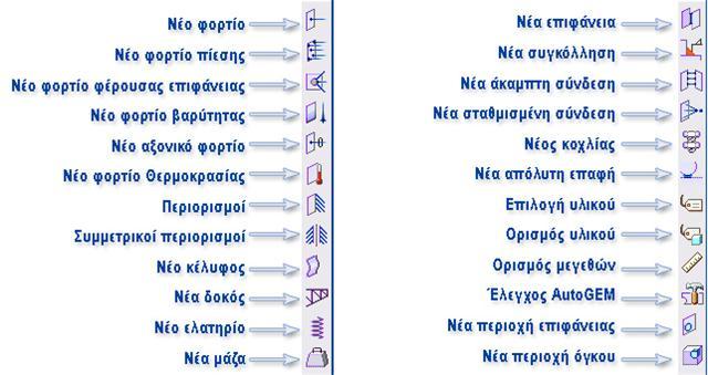 Σχεδιασμός με χρήση παραμετρικού CAD/CAE λογισμικού 2.5 Περιβάλλον εργασίας pro/mechanica.