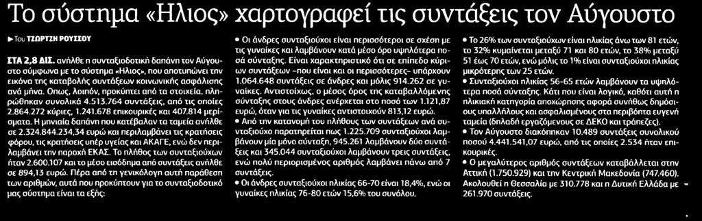 ΑΥΓΟΥΣΤΟ Μέσο:.