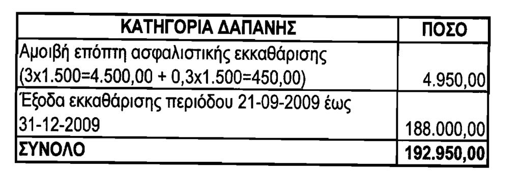 14 TEΥΧΟΣ ΑΝΩΝΥΜΩΝ ΕΤΑΙΡΕΙΩΝ ΚΑΙ ΕΤΑΙΡΕΙΩΝ ΠΕΡΙΩΡΙΣΜΕΝΗΣ ΕΥΘΥΝΗΣ Αριθμ.