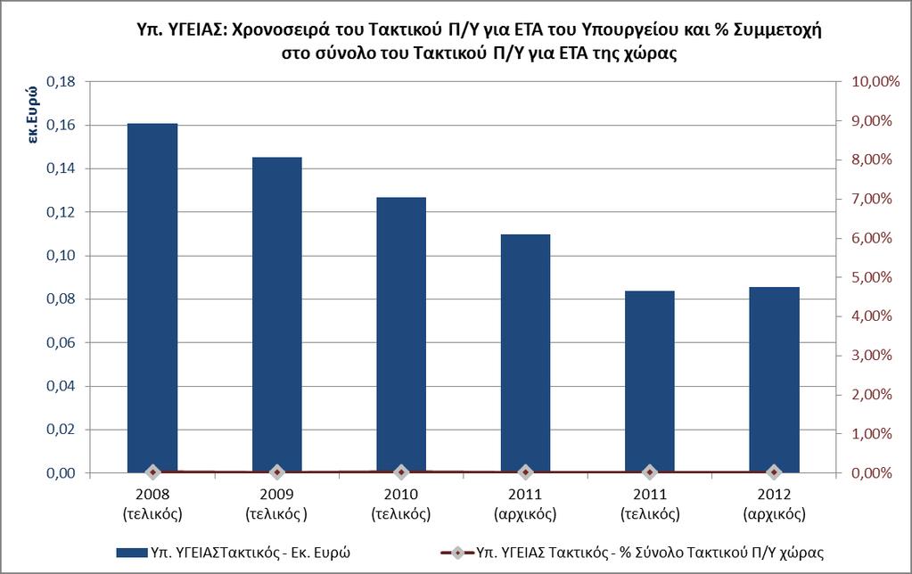 ΕΘΝΙΚΟ ΚΕΝΤΡΟ