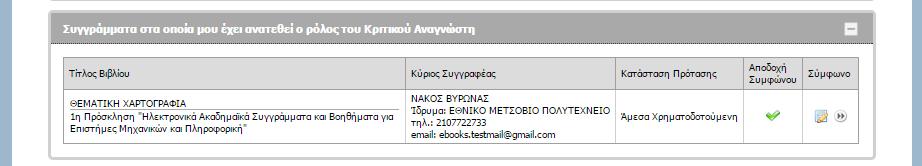 Με αποφάσεις: «Να μην προχωρήσει η αμοιβή & Να μην γίνει αντικατάσταση»: Έχει υποβληθεί Ενδιάμεση Αναφορά (22/12/2014). Έχετε υποβάλει την αναφορά Κριτικού Αναγνώστη.