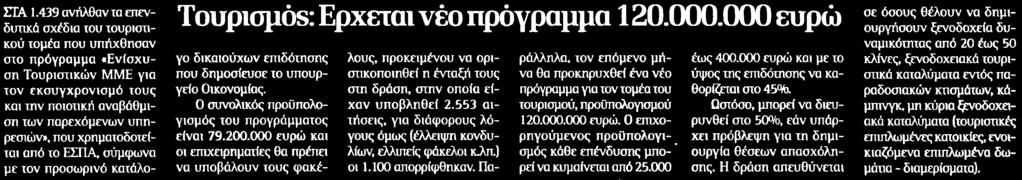 000 ΕΥΡΩ Μέσο:.