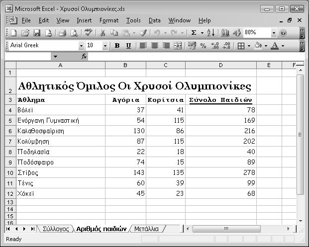 7) Παρατήρησε την εικόνα: α) Πώς ονοµάζεται η