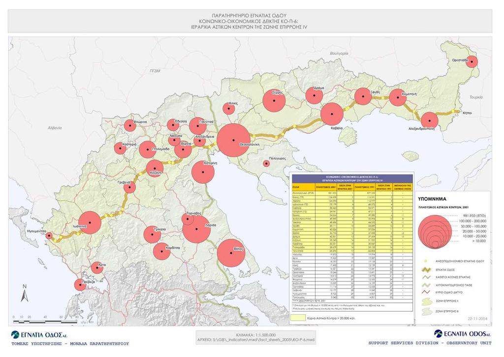 Χάρτης 1: Ιεραρχία αστικών