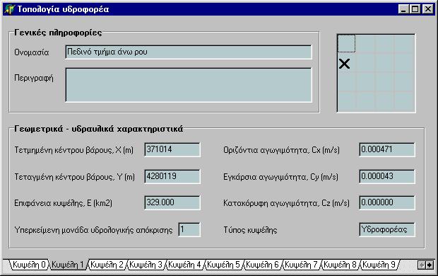 δεξαµενών και αγωγών δίνονται στη φόρµα του Σχήµατος Γ.8, η οποία καλείται από την κύρια οθόνη του προγράµµατος και το µενού εδοµένα -> οµή και συνιστώσες -> Τοπολογία υδροφορέα.