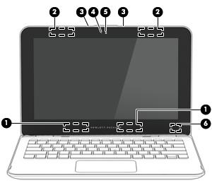 Οθόνη Στοιχείο (1) Κεραίες WLAN* (1 ή 2 κεραίες ανάλογα με το προϊόν) Περιγραφή Στέλνουν και λαμβάνουν ασύρματα σήματα για την επικοινωνία με ασύρματα τοπικά δίκτυα (WLAN).