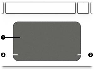 Επάνω πλευρά TouchPad Στοιχείο Περιγραφή (1) Ζώνη TouchPad Διαβάζει τις κινήσεις των δαχτύλων σας και μετακινεί το δείκτη ή ενεργοποιεί στοιχεία στην οθόνη.