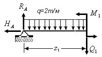 A 83,в-сурет 83,г-сурет Енді z 1 қашықтықта жүргізілген қиманың центрі арқылы айналатын күштердің моменттерін табайық M 1 z1 0 RA z1 q z1 M1 0 z z1 M1 RA z1q z.