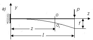 3 6P l Тік кернеудің шамасы σ max = bh.