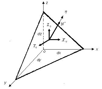 Σ x = 0, x dω σx dω l τxy dω m τxz dω n= 0 Xη = σx l + τxy m+ τxz n (8.6) Қалған екі оське (у, z) күштерді проекциялап, алынған теңдеулерге бірінші теңдеуді қосып, төмендегi жүйенi аламыз.