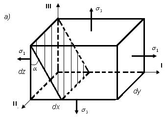 3 ( ) ( σx σ y)( ) ( σx σ y τxy) * * * N + N + N = 0, (8.18) ( N * ) ( N * ) ( σ ) * ( x σ y N σxσ y τxy) + + = 0. (8.19) Бұл теңдеуден N 3 * = 0 екені көрініп тұр.