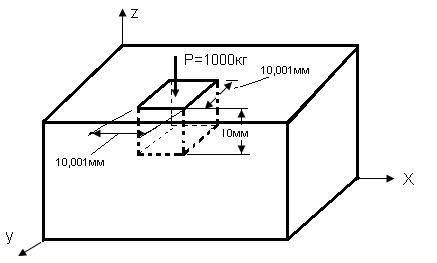 U ok 1 μ = ( σ 1+ σ + σ 3), (8.