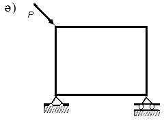 Бұл конструкцияның есептеу нұсқасы 16ə-суретте көрсетілген.