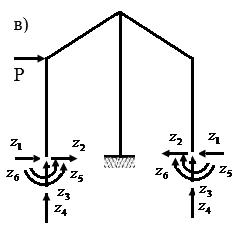 = Z 1 + Z, X 4 = Z 1 Z, X = Z 3 + Z 4, X 5 = Z 3 Z 4, X 3 = Z 5 + Z 6, X 6 = Z 5 + Z 6.