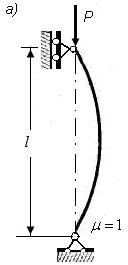 π E1 =. (13.36) λ Δδ Бұл формуладағы E1 = Δl пропорционалдық шегінен асыра сығылған сырықтың өзгермелі серпімділік модулі (184-сурет).