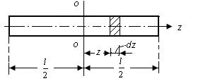 N a P z (1 ). (15.8) g A Бұл формуладағы P+ γ A z статикалық кернеу, ал 1 a + A g динамикалық коэффициент P+ γ A z σ cm =, A a 1. (15.9) g болғандықтан, беріктік шарты немесе max max. (15.10) max.