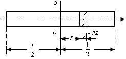 A. g g q a r (15.13) Элементтің центрден тепкіш күші A. g dp q dz rdz (15.14) Сырықты созатын инерция күшін (центрден тепкіш күш) табайық. l l γ A γ A ω l = = ω g = g 4 z z N dp zdz z.