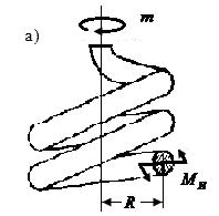 Бұл моменттi осьтерге проекциялаймыз. Сол кезде Mu = m Cosα, M = m Sinα. (1.41) δ Серiппенi бiрлiк моментпен жүктеген кезде Mu1 = Cosα, Mδ 1 = Sinα.