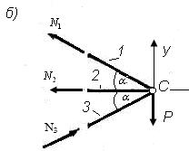 51-сурет Деформациялану нұсқасынан (51,б-сурет) алынатын теңдеу де (с) теңдеуiнен өзгеше болады.
