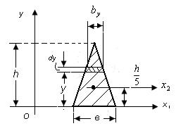 Мысалы, үшбұрыштың x 1 осiндегi статикалық моментiн есептегеннен кейiн, осы оське параллель жəне бұл