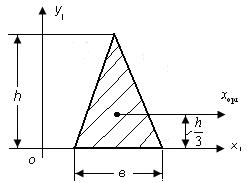 6-сурет 63-сурет Ол үшiн, осы параграфтағы (5.6) формулаларды қолданамыз Sx1 y. (а) Жарты дөңгелектiң ауданы: R.