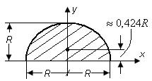 Шеңбердiң теңдеуi: x + y = R (б) x R R x R R x y 3 (в) 3 0 0 R 0 S ydxdy dx ydy dx R Салмақ центрiнiң ординатасын (а)